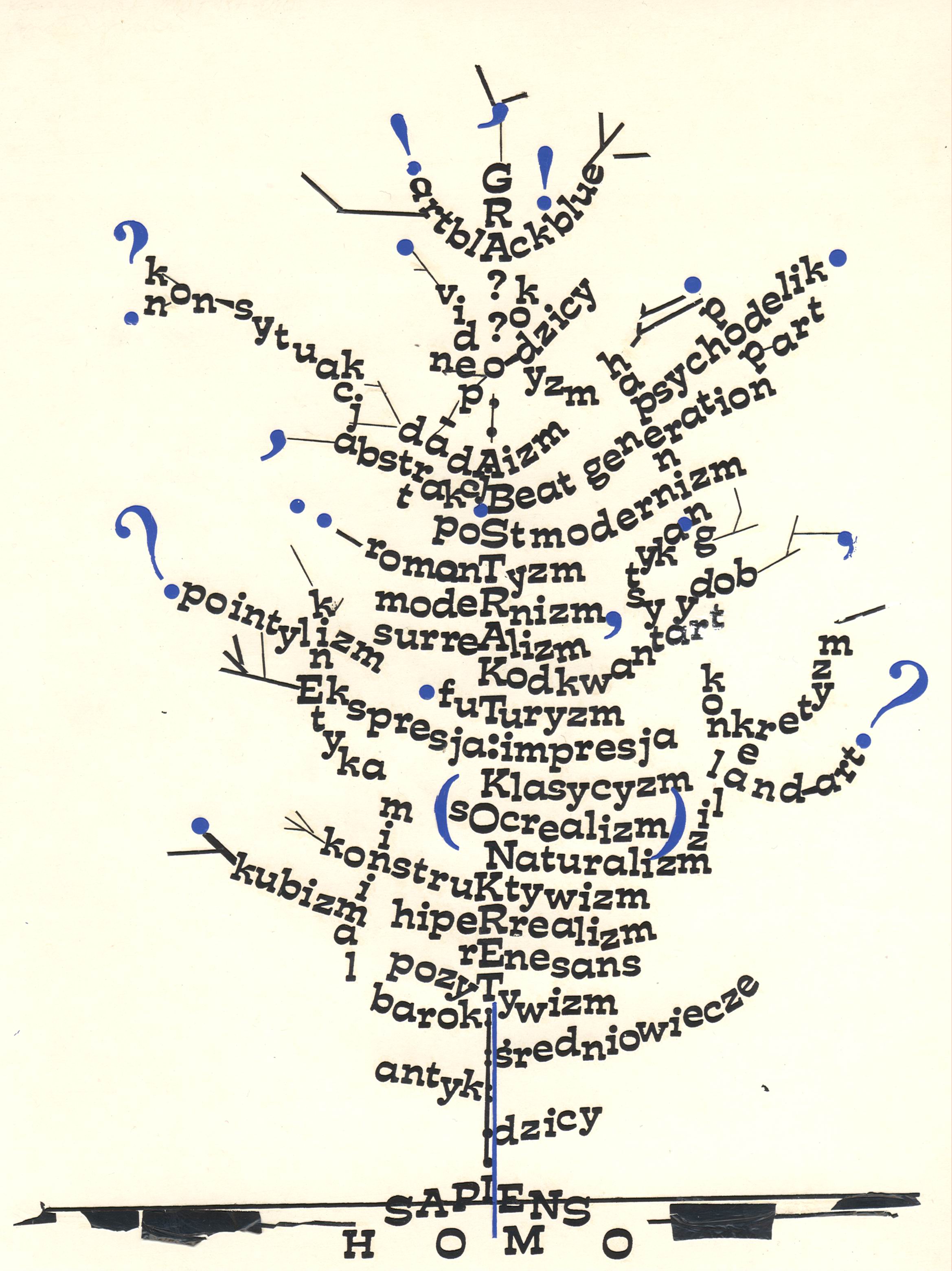 BB Drzewo Sztuki komunikat 1993