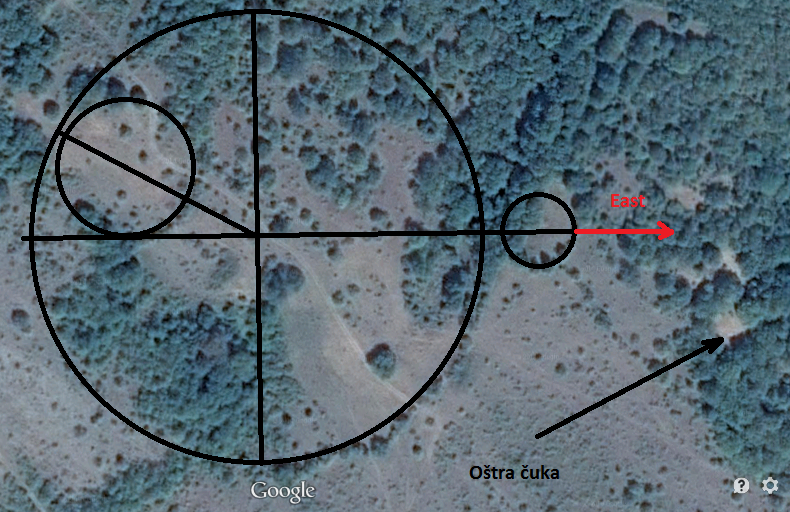 circles  Oštra čuka
