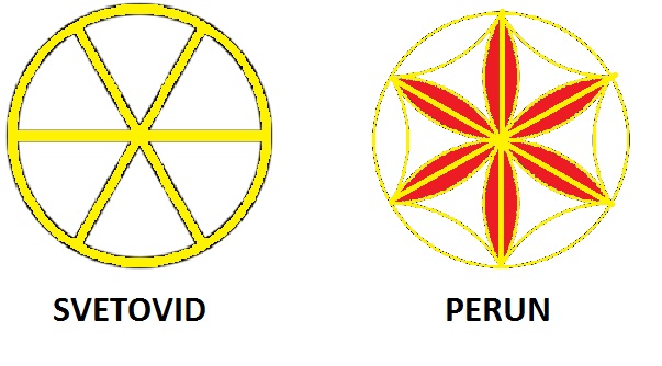 svetovid-perun-signs